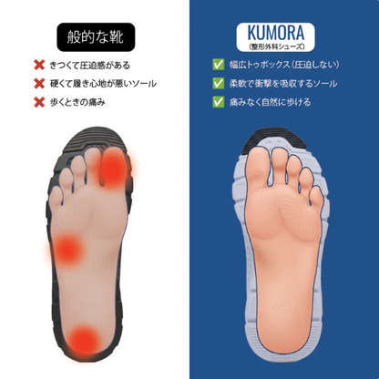 KUMORA整形外科用スニーカーPRO 2.0